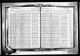 New York census 1915