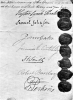 Anchor Brewery deed of sale 31 May 1781.