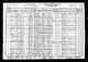 US census 1930