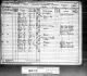 UK census 1891